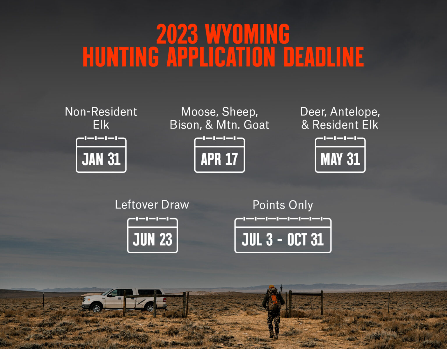 Wyoming Hunting Application Details for 2023 onX Hunt