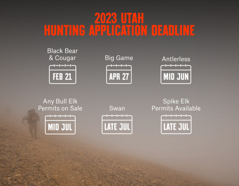 Utah 2023 Hunting Application Details onX Hunt