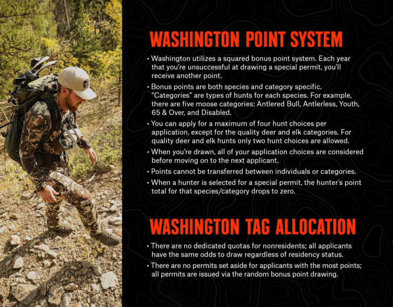 Washington Hunting Application Details 2023 onX Hunt