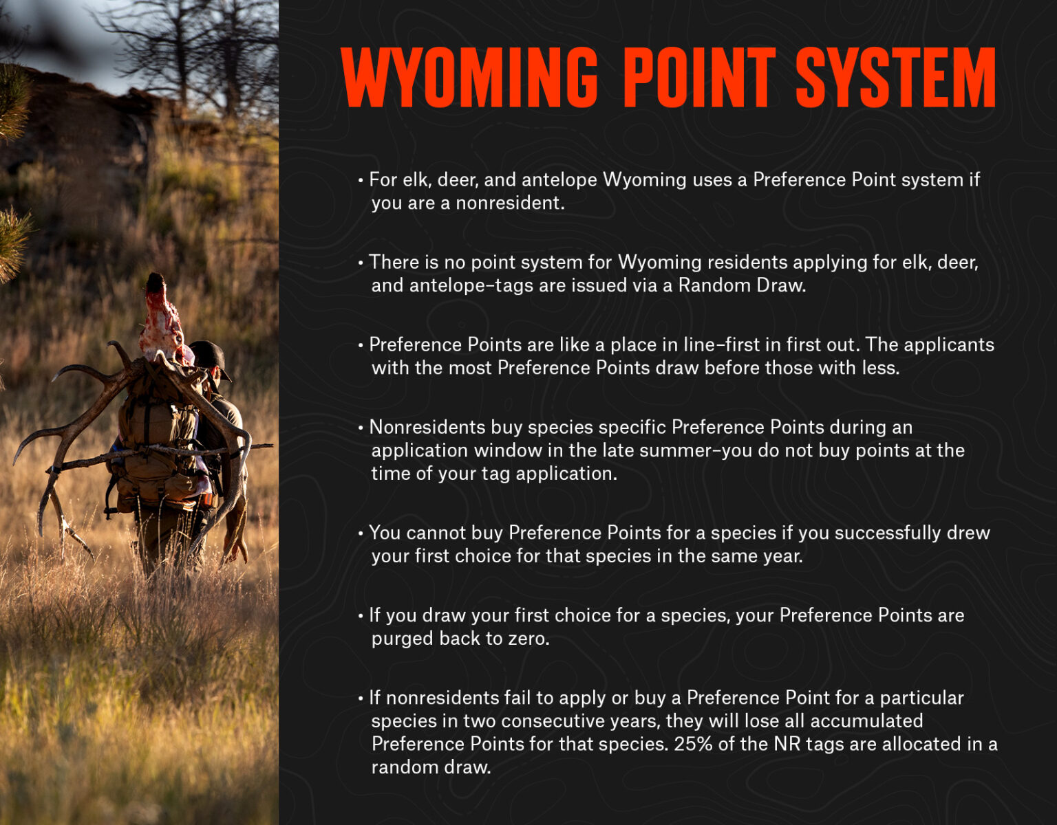 Wyoming Hunting Application Details For 2024 OnX Hunt   WY Hunting Application 2024 1600x1250 1 1536x1200 