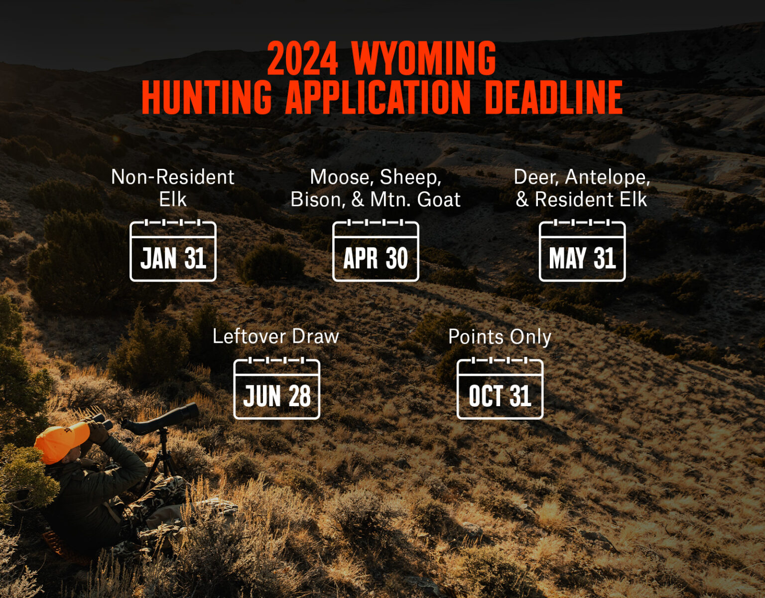 Wyoming Hunting Application Details for 2024 onX Hunt